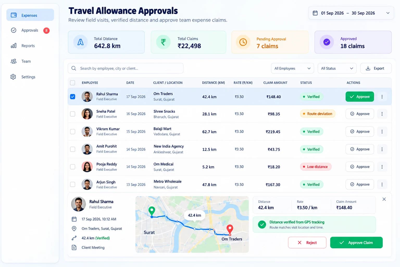 Automated Travel Allowance Expense Screen